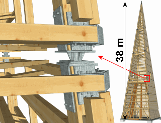 Kirchturm Element-Sto aus Stahl